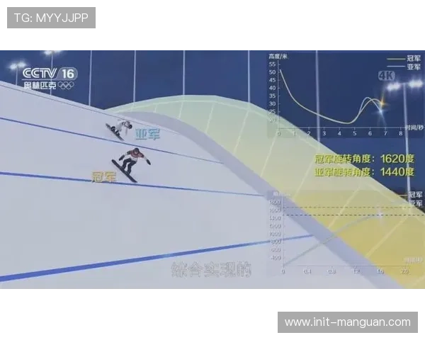国际奥委会采用AI技术加强赛事安保与风险监控